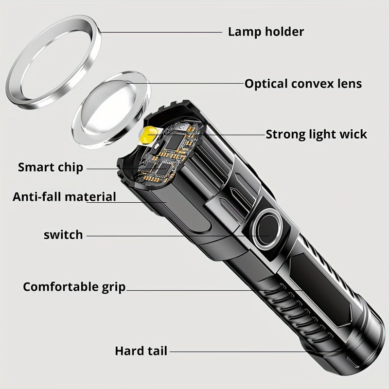 Outdoor Household Camping Usb Rechargeable Zoom Led Power Torch