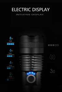 Thumbnail for XHP70.2 Powerful Usb Led Flashlight