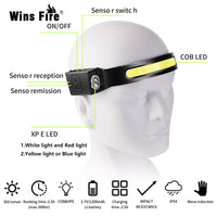 Thumbnail for Full Vision Head Lamp