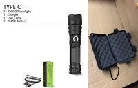 Thumbnail for XHP70.2 Powerful Usb Led Flashlight