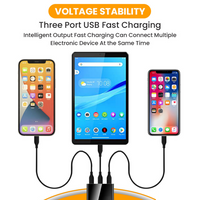 Thumbnail for Fast Charge 3.0 USB Hub Wall Charger