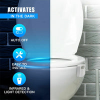 Thumbnail for Toilet Bowl LED Light