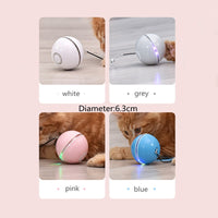 Thumbnail for LED Colorful Cat Toy