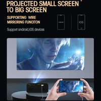 Thumbnail for Mini Home Theater Video Projectors